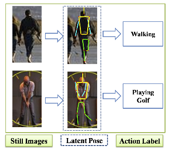 image segmentation phd thesis 2010 image segmentation phd thesis 2010
